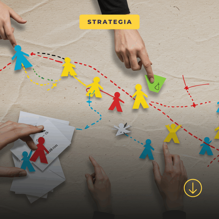 Budujesz BIZNES czy budujesz MARKĘ?